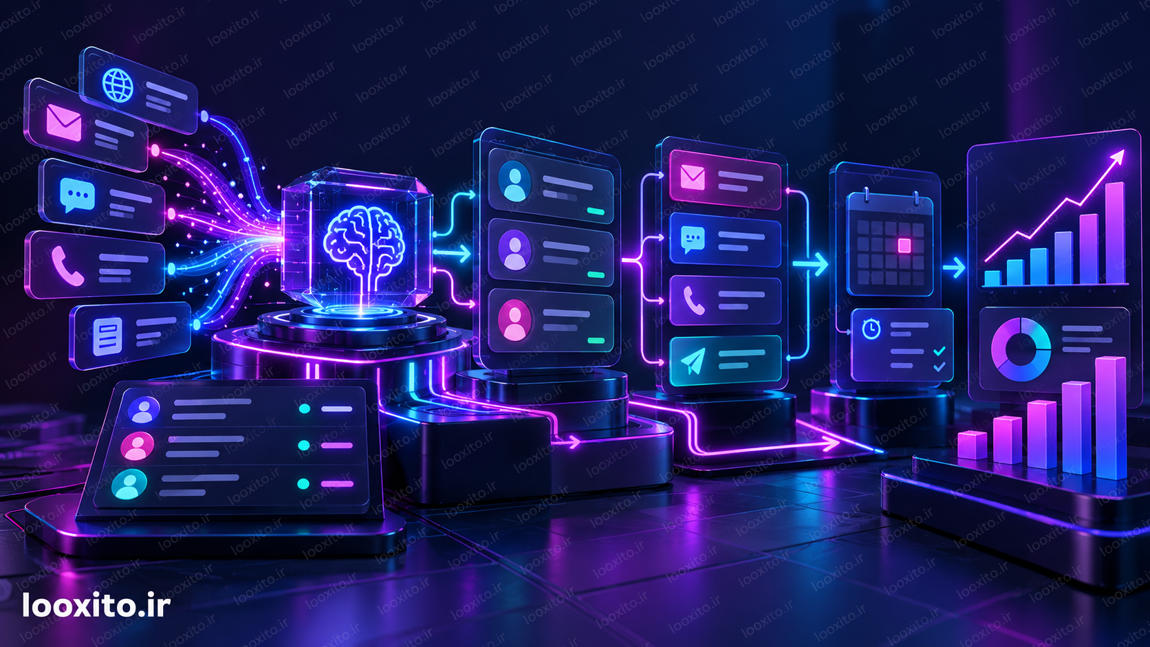 ایجنت هوش مصنوعی برای فروش و CRM: از سرنخ تا پیگیری