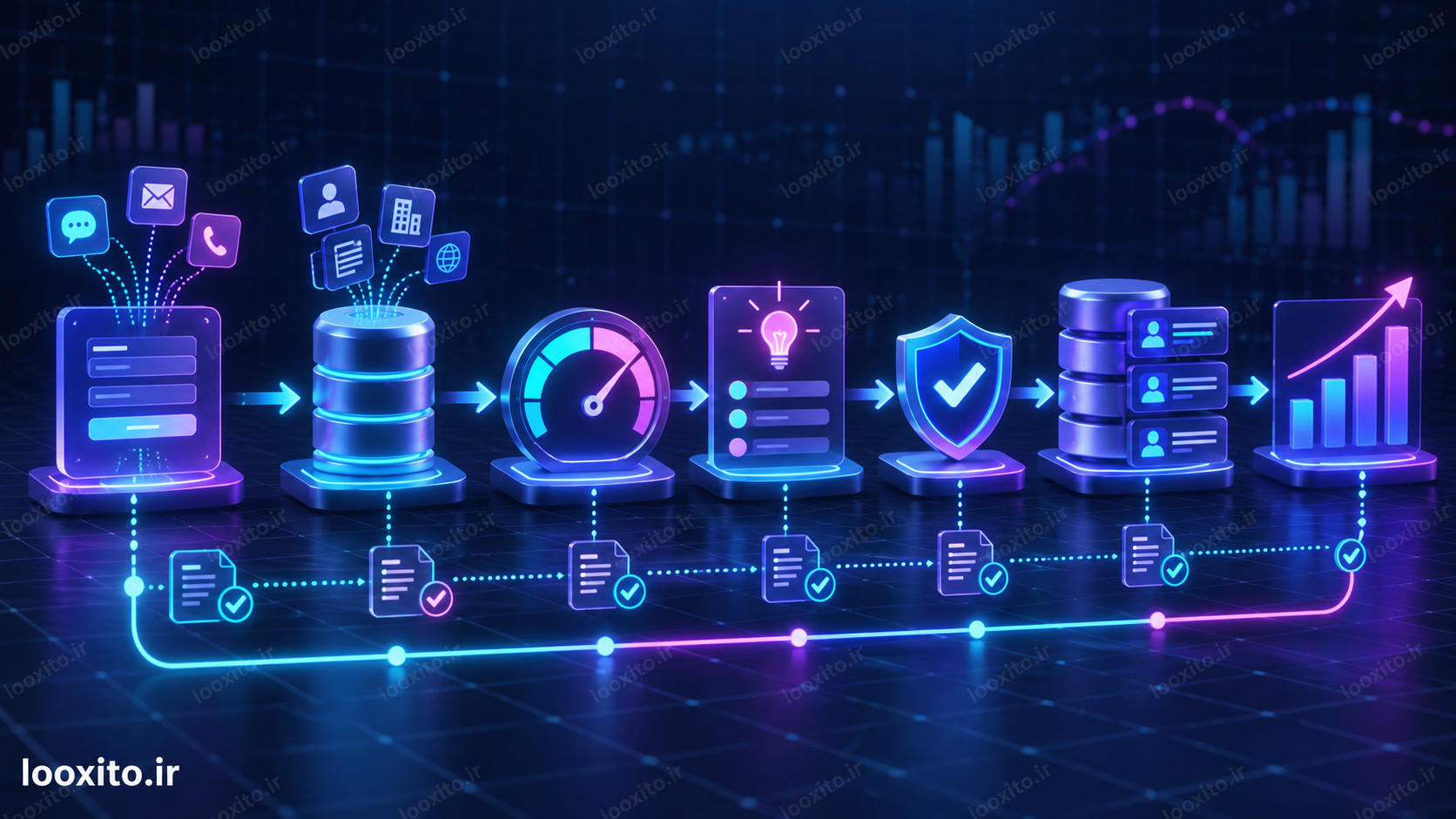 گردش تصمیم ایجنت فروش از سرنخ تا پیگیری در CRM