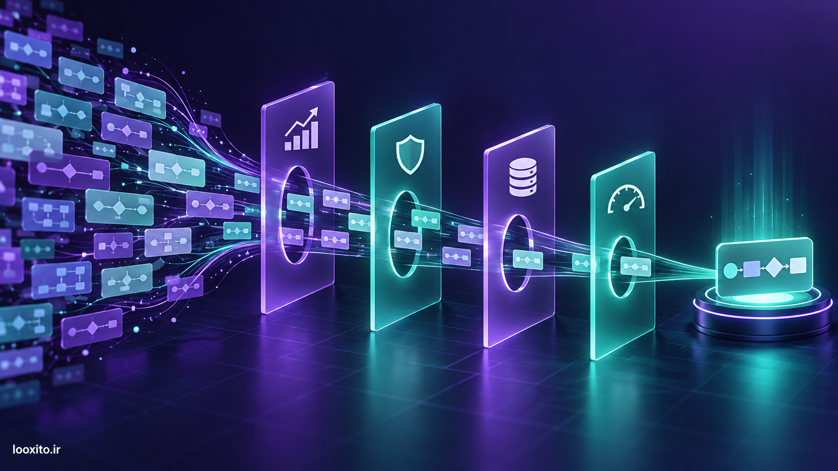 فیلتر انتخاب فرایند مناسب برای پایلوت ایجنت هوش مصنوعی در کسب و کار